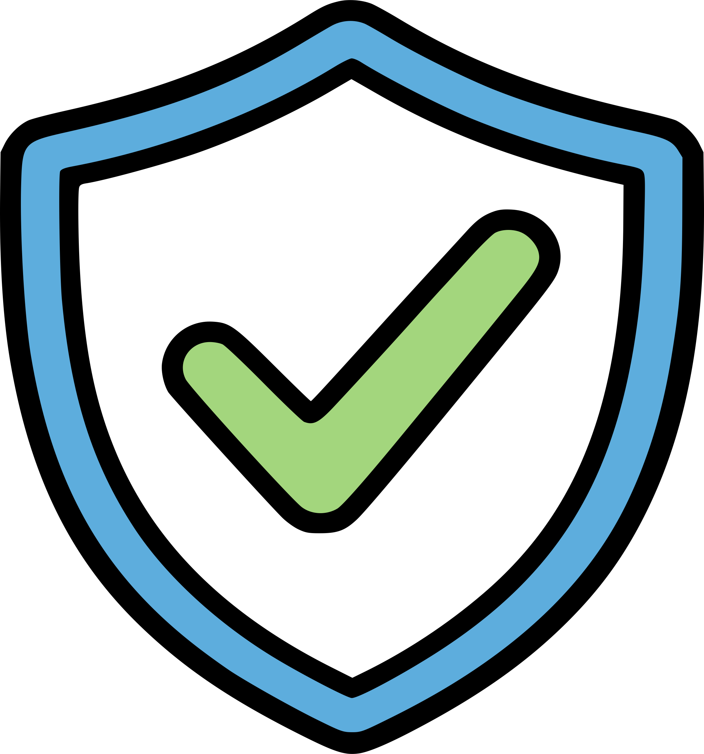 Profesionalidad y Confianza